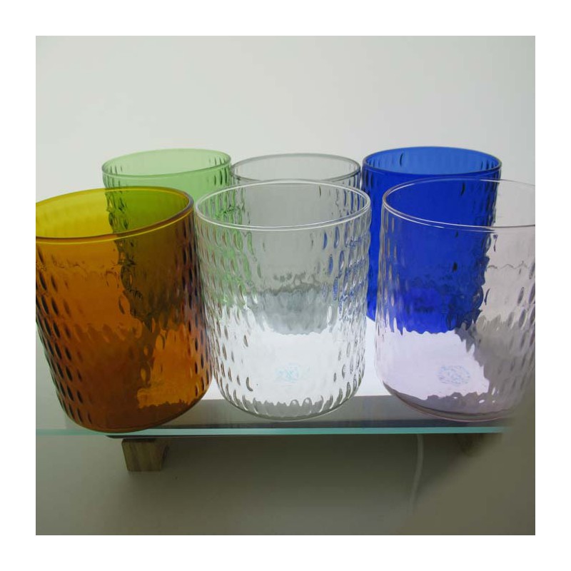Gläser -400ml 9.5cm 6 Farben Becher Wärme Beständig Borosilikatglas